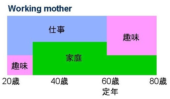 f:id:Chikirin:20100120025321j:image:w400