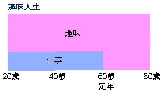 f:id:Chikirin:20100120025325j:image:w400
