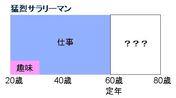 f:id:Chikirin:20100120025327j:image:w400