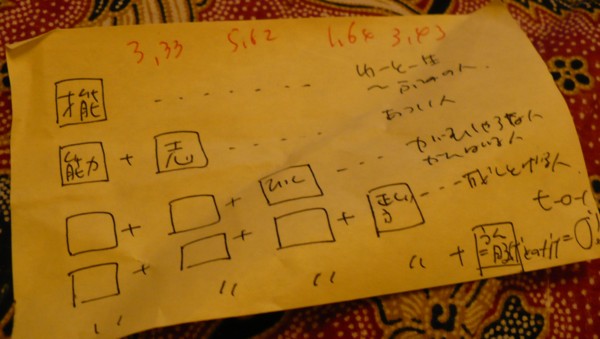 f:id:Chikirin:20100510220242j:image