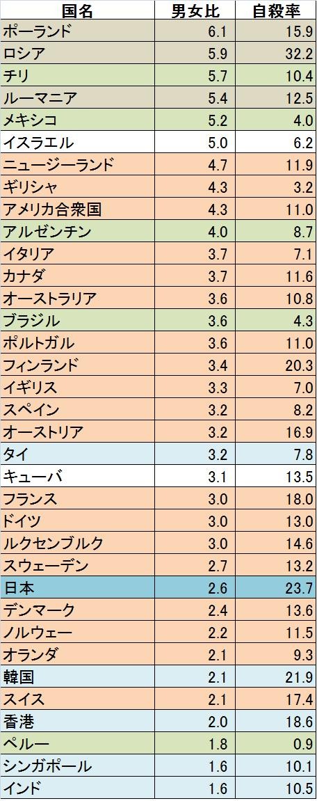 f:id:Chikirin:20100620115842j:image f:id:Chikirin:20100620115842j:image
