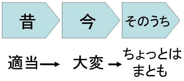 f:id:Chikirin:20100717231625j:image