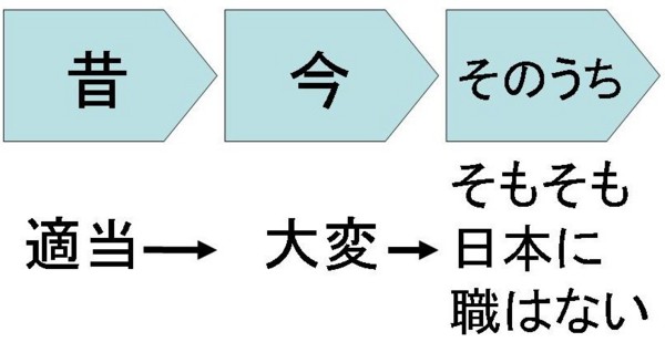 f:id:Chikirin:20100718030910j:image