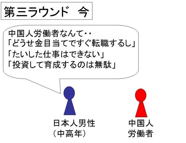 f:id:Chikirin:20101114124623j:image f:id:Chikirin:20101114124623j:image