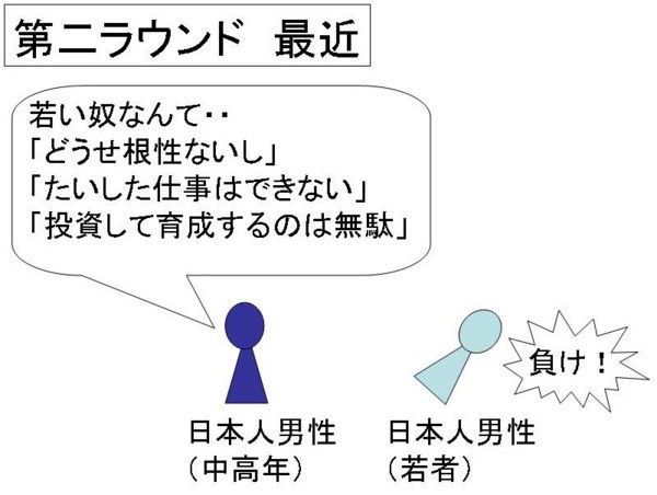 f:id:Chikirin:20101114124624j:image f:id:Chikirin:20101114124624j:image