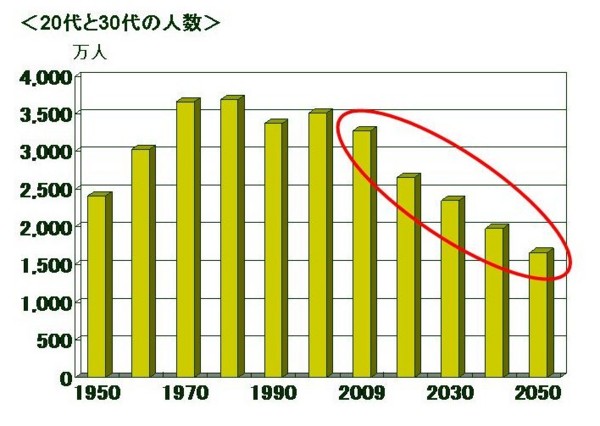 f:id:Chikirin:20110324234246j:image:w360 f:id:Chikirin:20110324234246j:image:w360