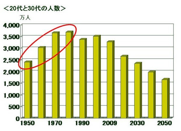 f:id:Chikirin:20110324234248j:image:w360