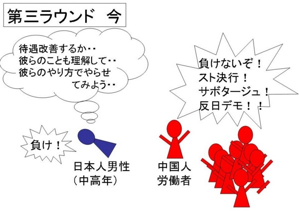 f:id:Chikirin:20110520031639j:image f:id:Chikirin:20110520031639j:image