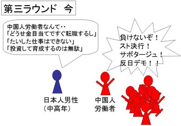 f:id:Chikirin:20110520031640j:image f:id:Chikirin:20110520031640j:image