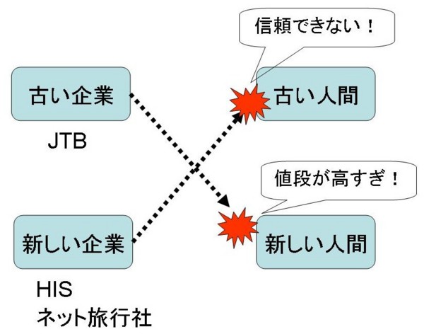 f:id:Chikirin:20111103114620j:image:w360