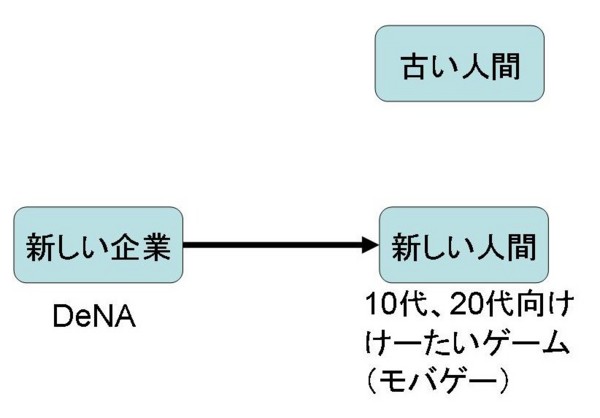 f:id:Chikirin:20111103114622j:image:w360