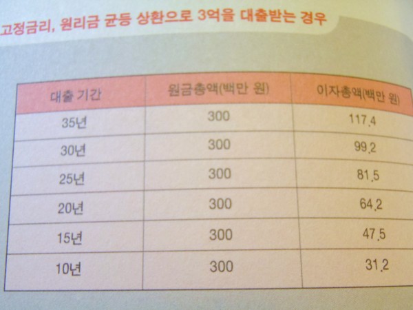 f:id:Chikirin:20111108104314j:image:w460