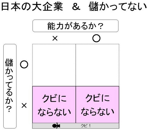 f:id:Chikirin:20120119101113j:image:w400