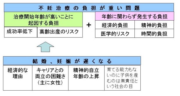 f:id:Chikirin:20120710015231j:image:w500