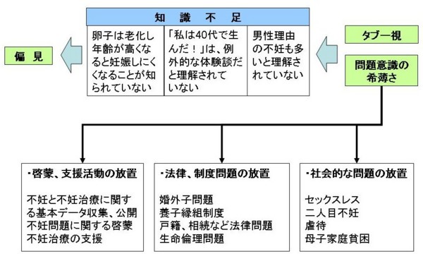 f:id:Chikirin:20120710015234j:image:w500