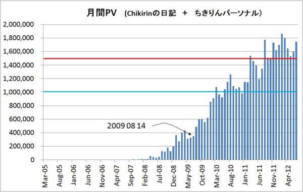 20120922225007