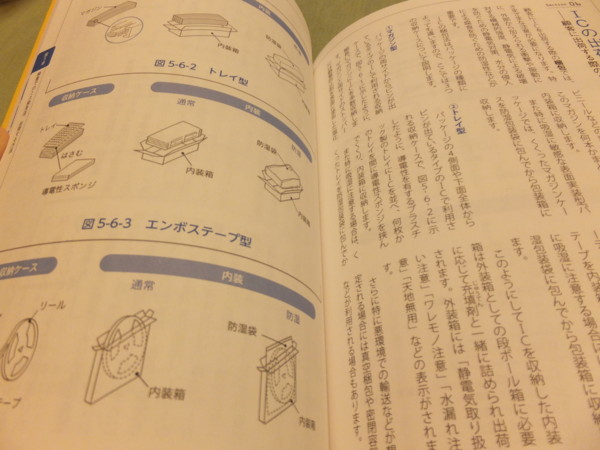 f:id:Chikirin:20121111233315j:image:w360