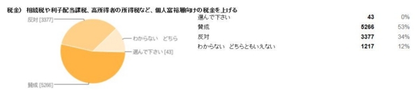 f:id:Chikirin:20121213014415j:image:w700 f:id:Chikirin:20121213014415j:image:w700