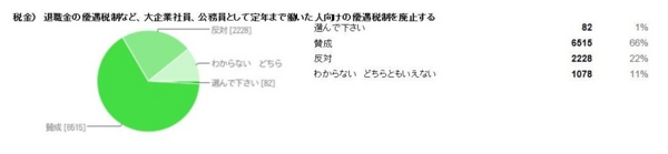 f:id:Chikirin:20121213014418j:image:w700 f:id:Chikirin:20121213014418j:image:w700