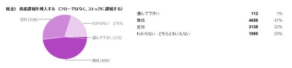 f:id:Chikirin:20121213014419j:image:w700 f:id:Chikirin:20121213014419j:image:w700