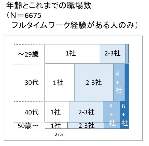 f:id:Chikirin:20130627041937j:image:w450