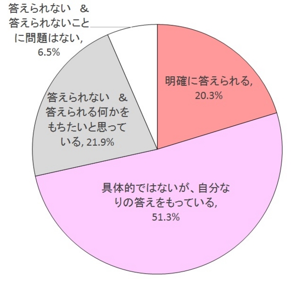 f:id:Chikirin:20130704022430j:image:w380 f:id:Chikirin:20130704022430j:image:w380