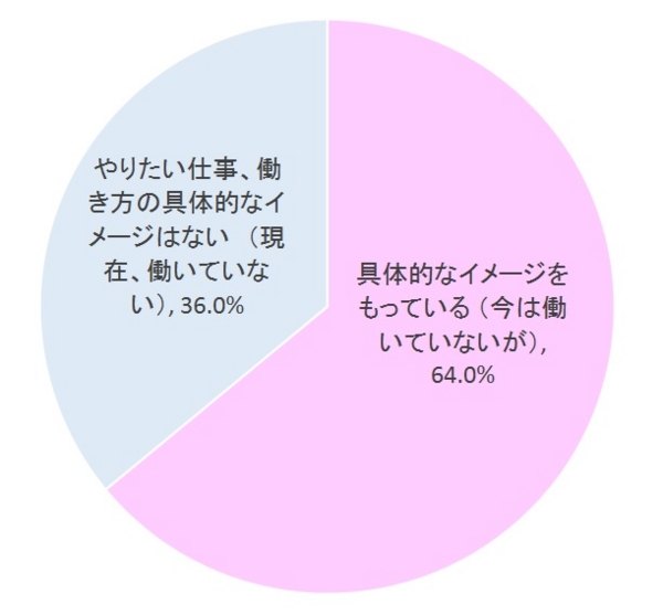 f:id:Chikirin:20130704023334j:image:w350 f:id:Chikirin:20130704023334j:image:w350