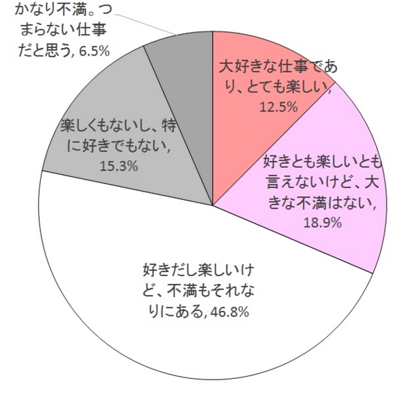 f:id:Chikirin:20130704193031j:image:w330