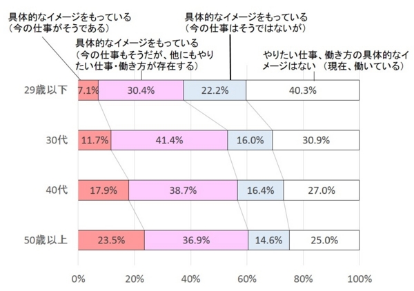 f:id:Chikirin:20130707003221j:image:w550 f:id:Chikirin:20130707003221j:image:w550