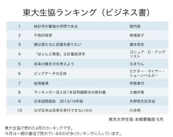 f:id:Chikirin:20130807214634j:image:w640