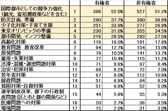 f:id:Chikirin:20140119125834j:image:w700