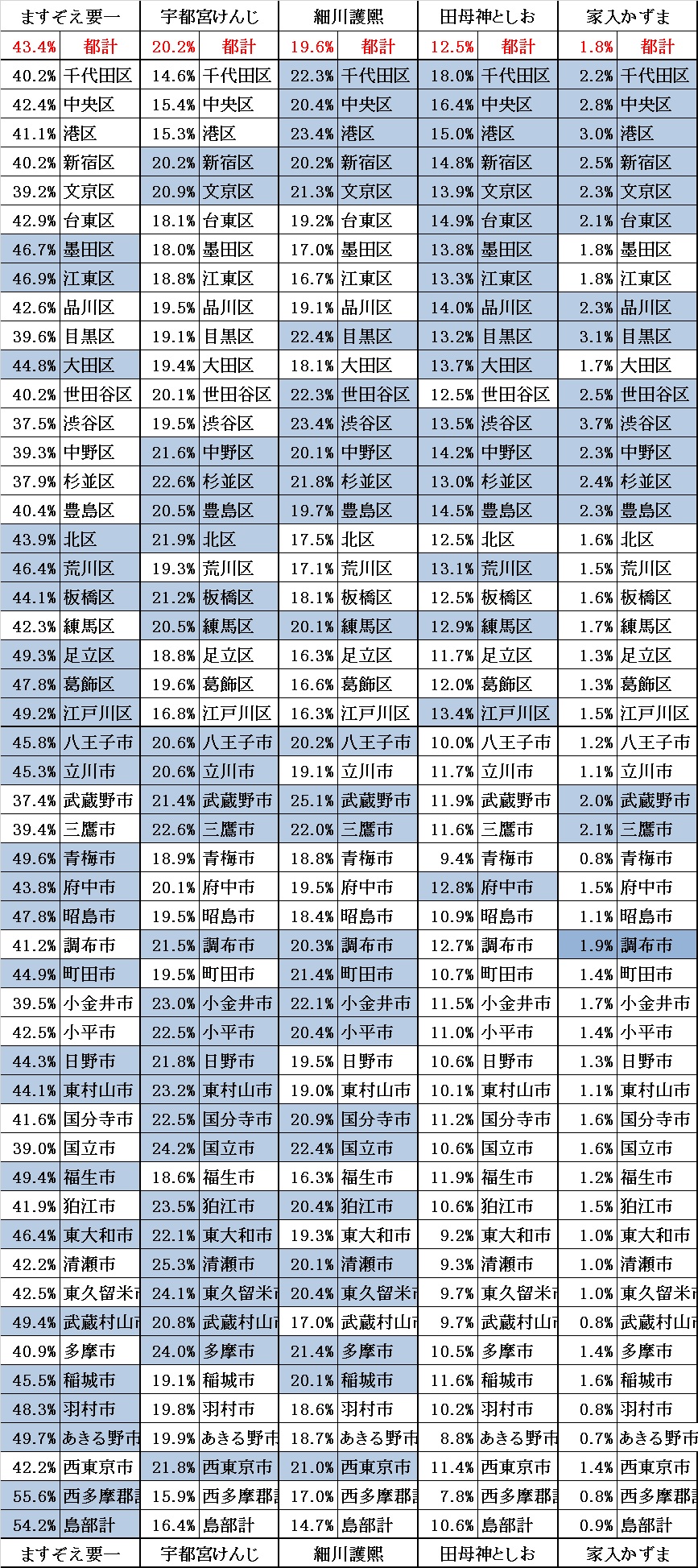 f:id:Chikirin:20140328181245j:image:w640 f:id:Chikirin:20140328181245j:image:w640