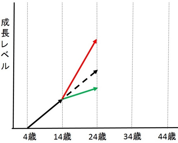 f:id:Chikirin:20160203213056j:image:w550