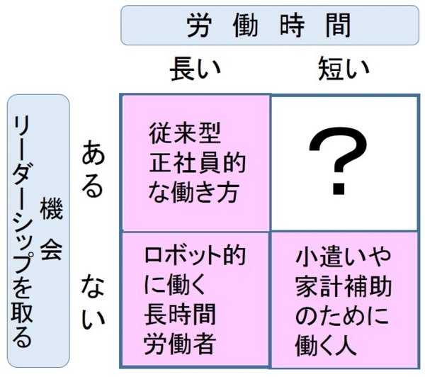 f:id:Chikirin:20170219210126j:image:w500
