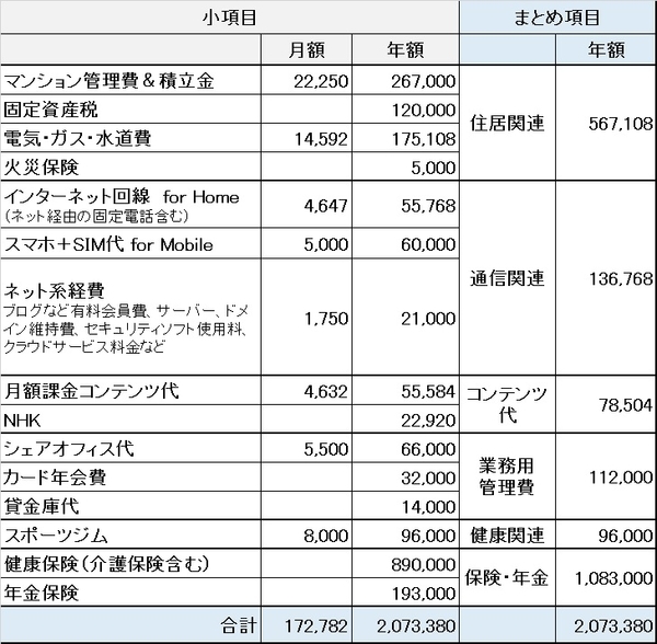 f:id:Chikirin:20190716200128j:plain:w500 f:id:Chikirin:20190716200128j:plain:w500