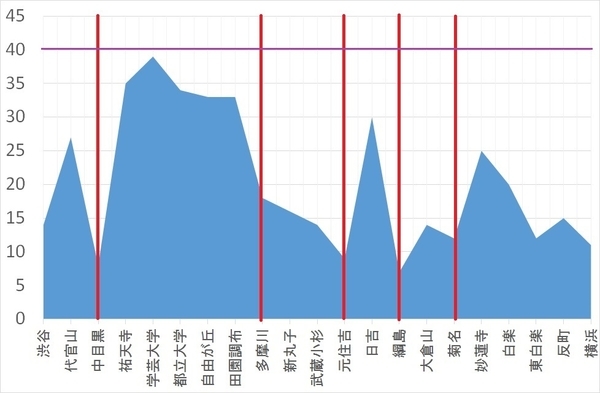 f:id:Chikirin:20191018003200j:plain:w500