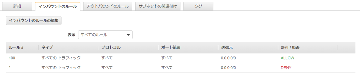 f:id:Chiko_gorilla:20191205184643p:plain