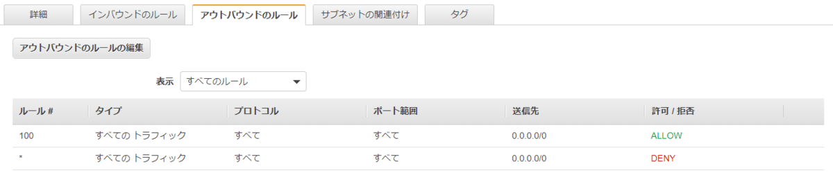 f:id:Chiko_gorilla:20191205184647p:plain