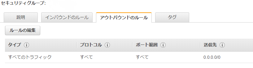 f:id:Chiko_gorilla:20191205184751p:plain