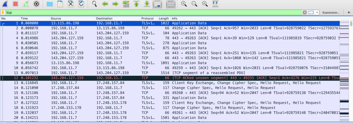 f:id:Chiko_gorilla:20200214212442p:plain f:id:Chiko_gorilla:20200214212442p:plain