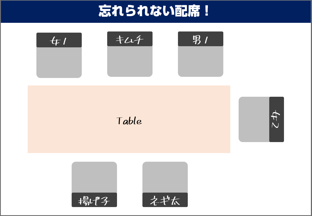 f:id:Chill_Tofu:20200820232935p:plain f:id:Chill_Tofu:20200820232935p:plain