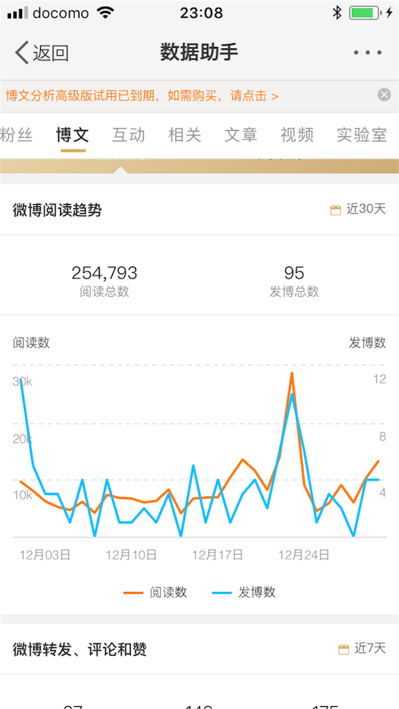 f:id:China-influencer:20181231232409p:image
