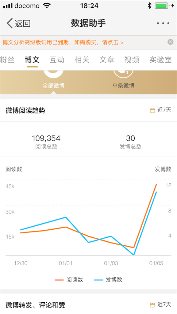 f:id:China-influencer:20190106182931p:image