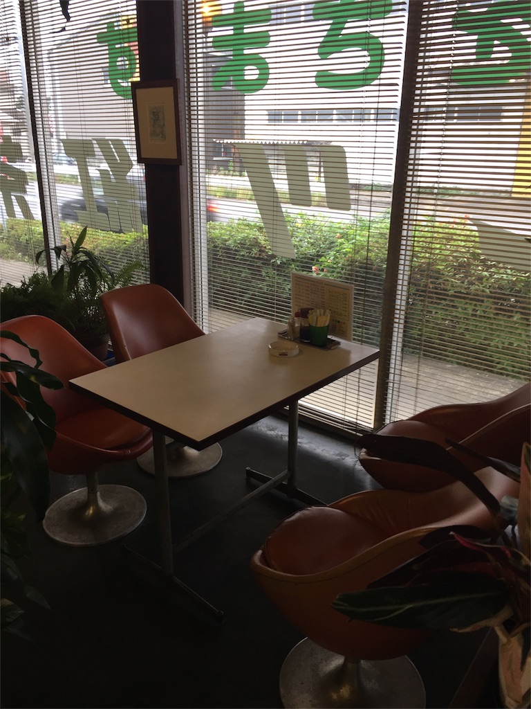 f:id:Chinnekodou:20170705221628j:image