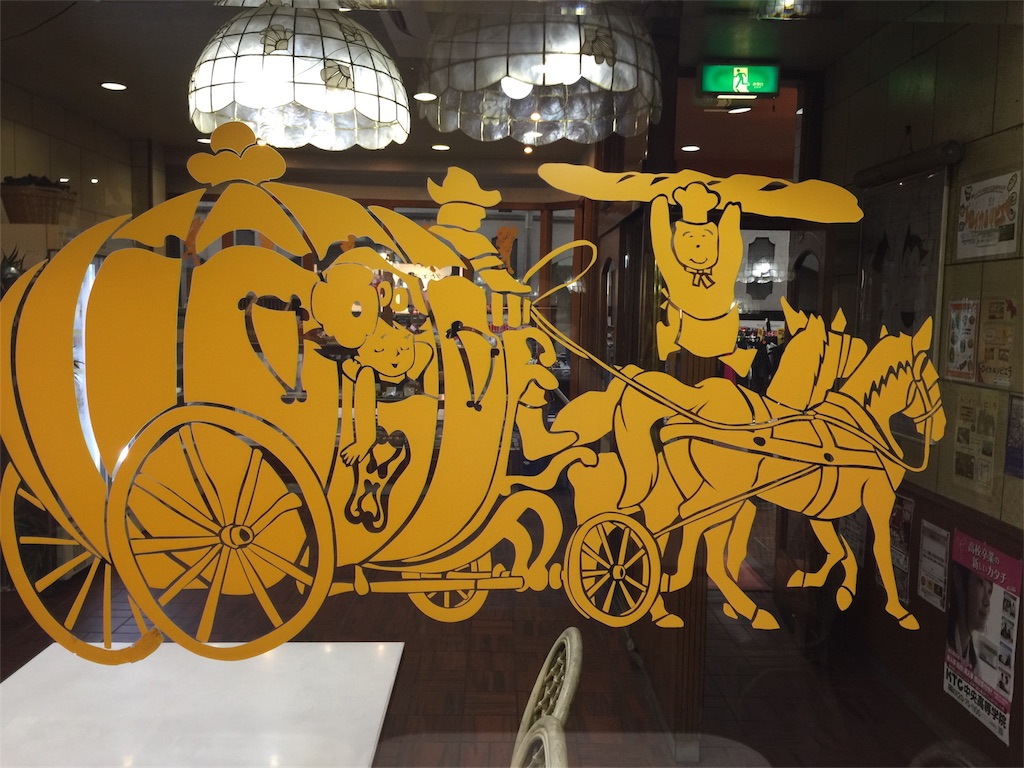 f:id:Chinnekodou:20171113183105j:image