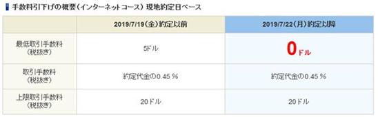 f:id:Chocomoco:20190810155835p:plain