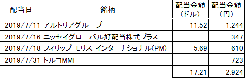 f:id:Chocomoco:20190815190831p:plain