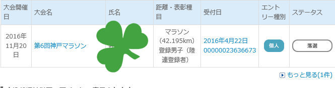 f:id:Choei:20160630130355j:plain f:id:Choei:20160630130355j:plain