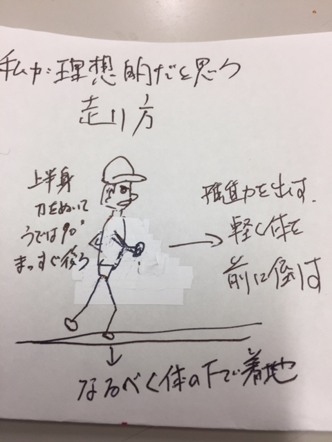 f:id:Choei:20161003115912j:plain f:id:Choei:20161003115912j:plain