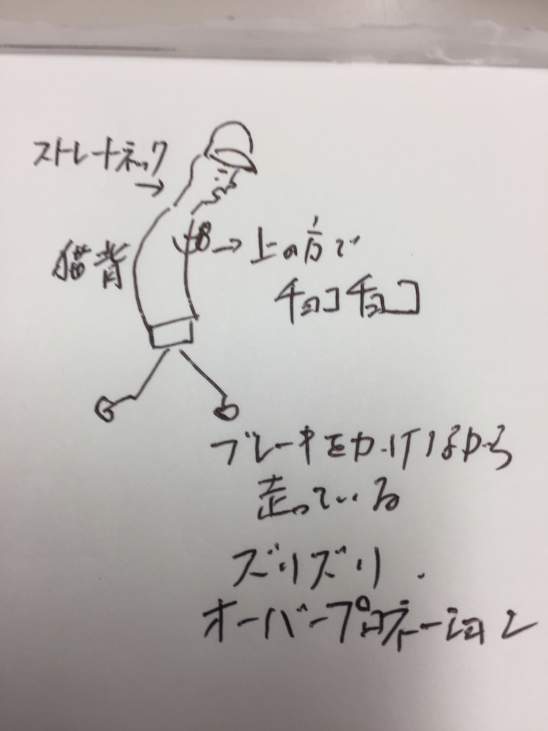 f:id:Choei:20161003142148j:plain f:id:Choei:20161003142148j:plain